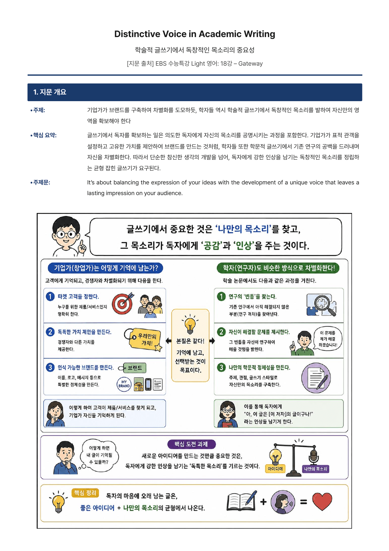 수능특강Light 영어 18강(지문분석)_preview_undefined