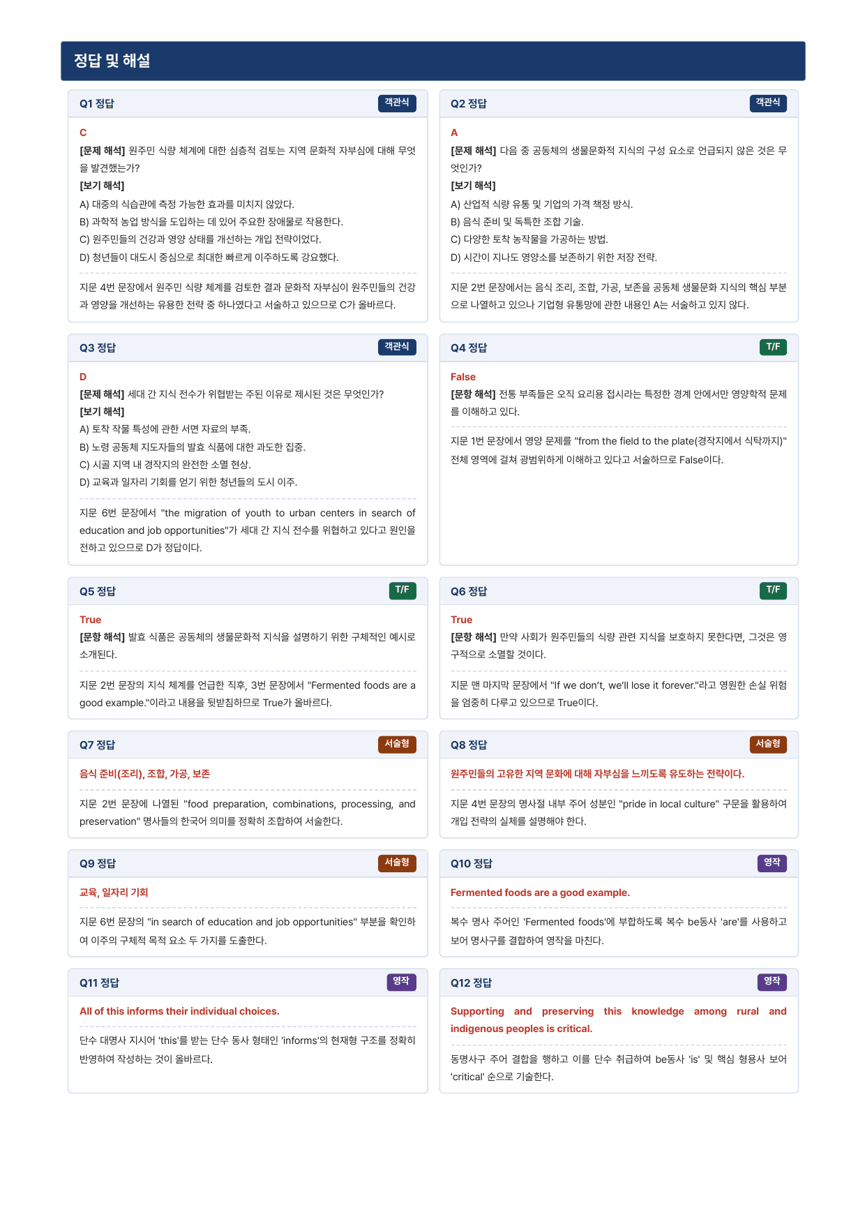 수능특강Light 영어 19강(지문분석)_preview_undefined
