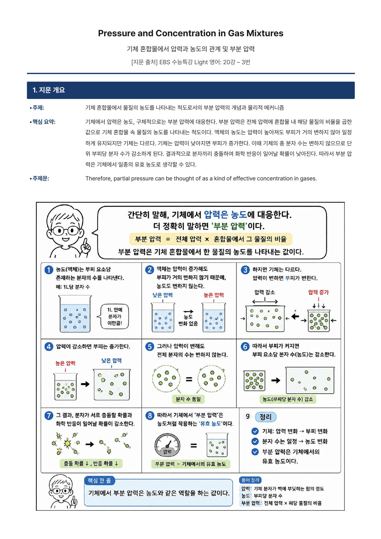 수능특강Light 영어 20강(지문분석)_preview_undefined