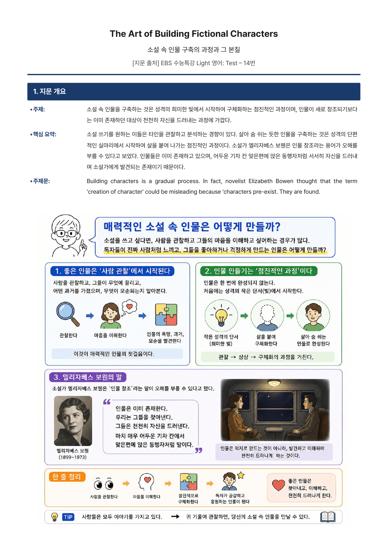 수능특강Light 영어 TEST강(지문분석)_preview_undefined