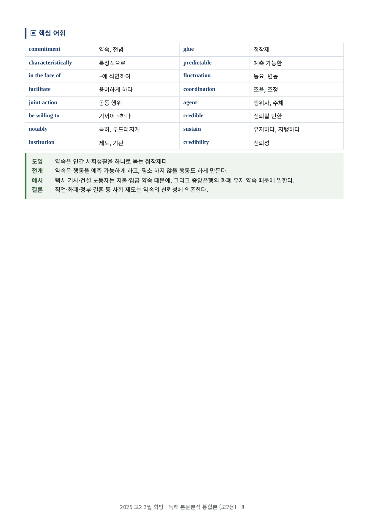 2025년 고2 3월 모의고사 본문분석 (20-40번)_preview_undefined