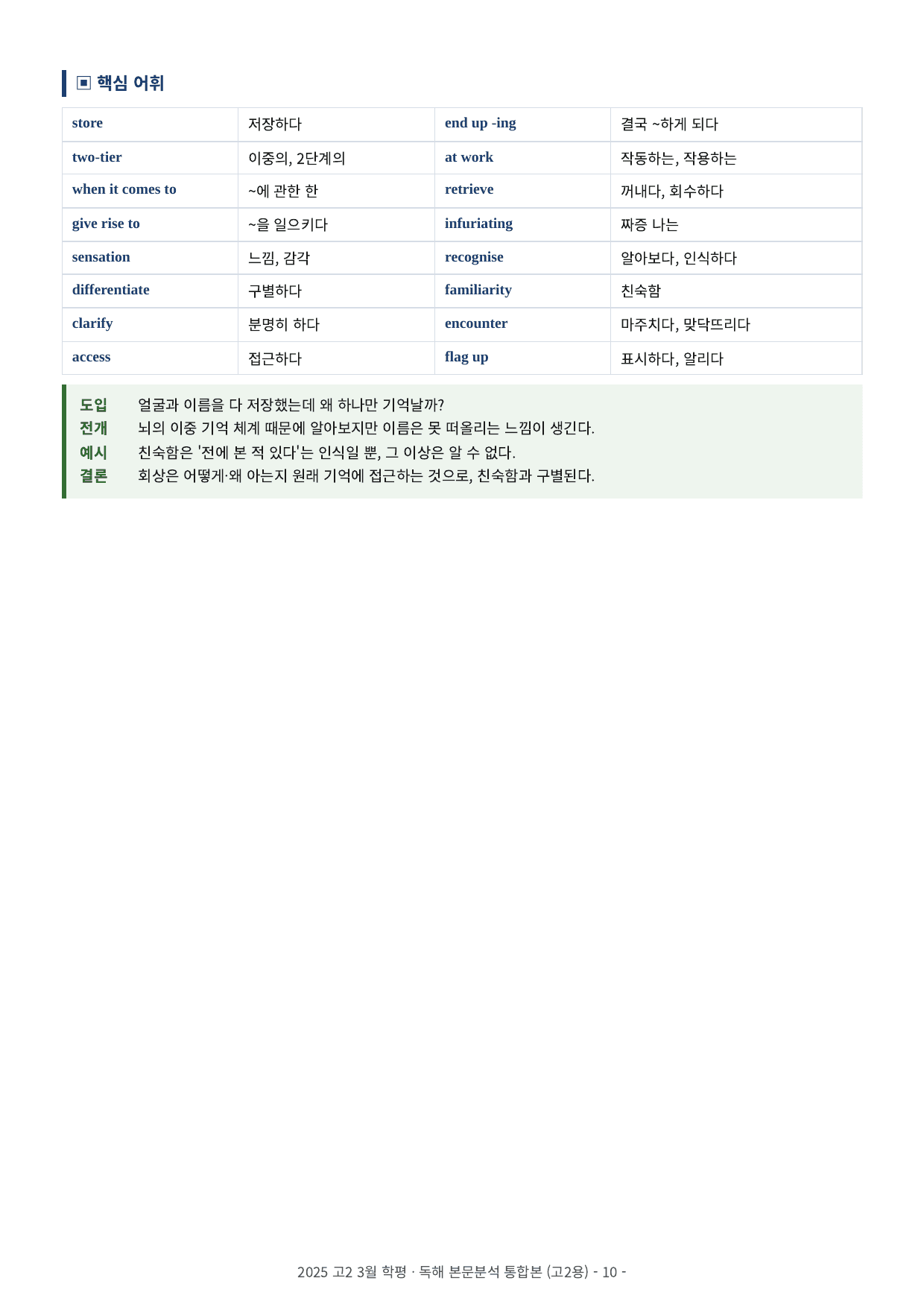 2025년 고2 3월 모의고사 본문분석 (20-40번)_preview_undefined