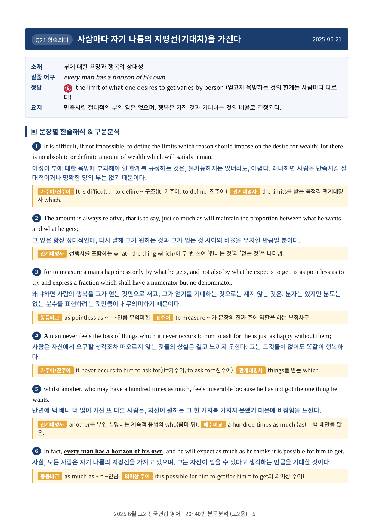 2025년 고2 6월 모의고사 본문분석 (20-40번)_preview_undefined