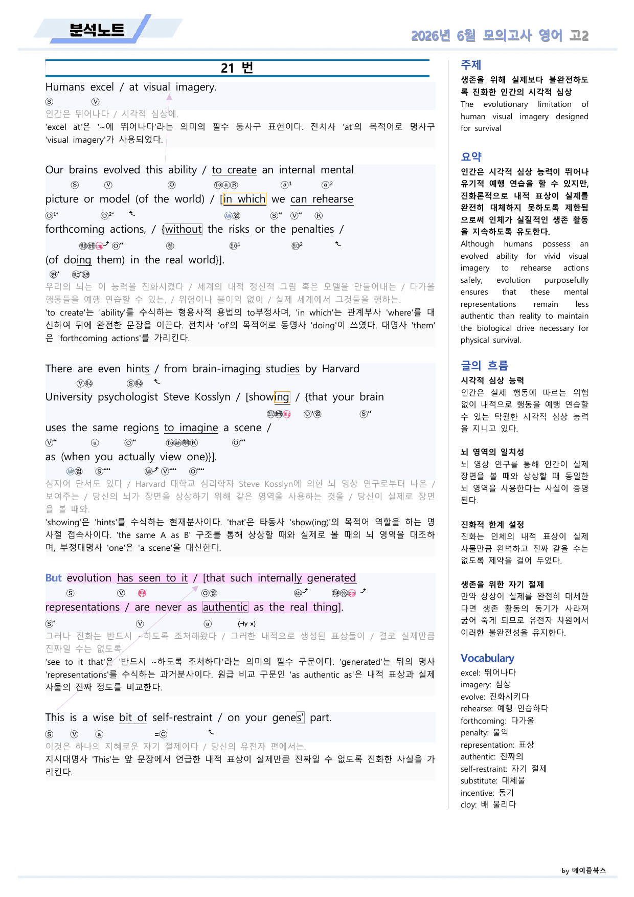 2026년 6월 모의고사 영어 고2 분석노트 본문분석 by 메이플북스_preview_undefined