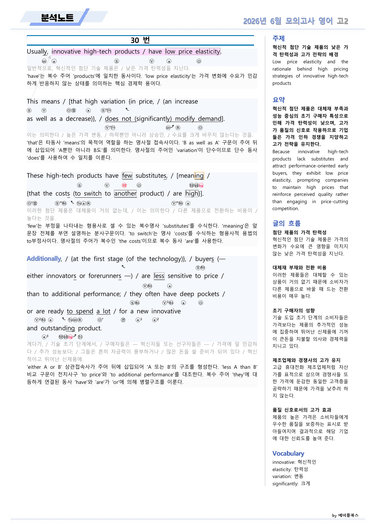 2026년 6월 모의고사 영어 고2 분석노트 본문분석 by 메이플북스_preview_undefined