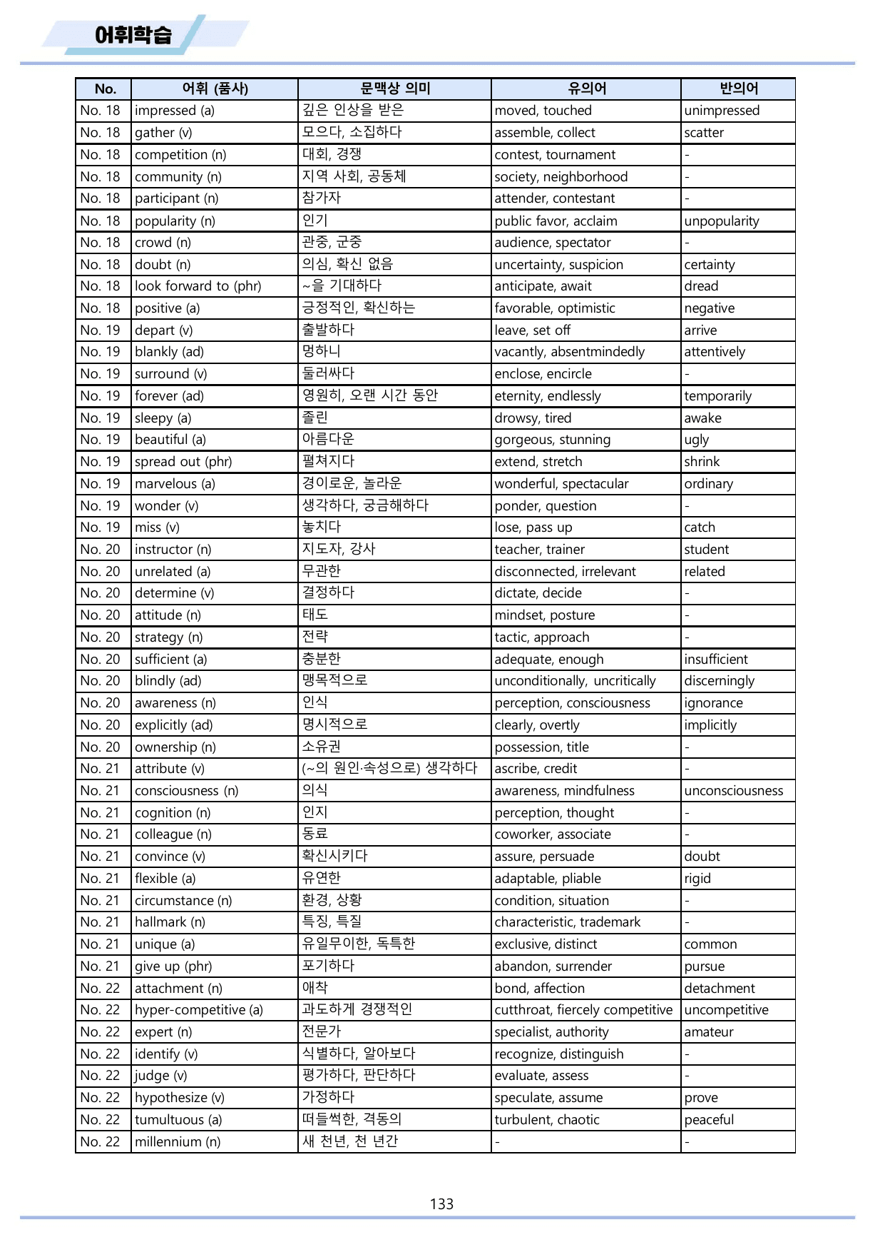 2026년 6월 모의고사 영어 고3 변형문제 분석노트 워크북 12종 할인_preview_undefined