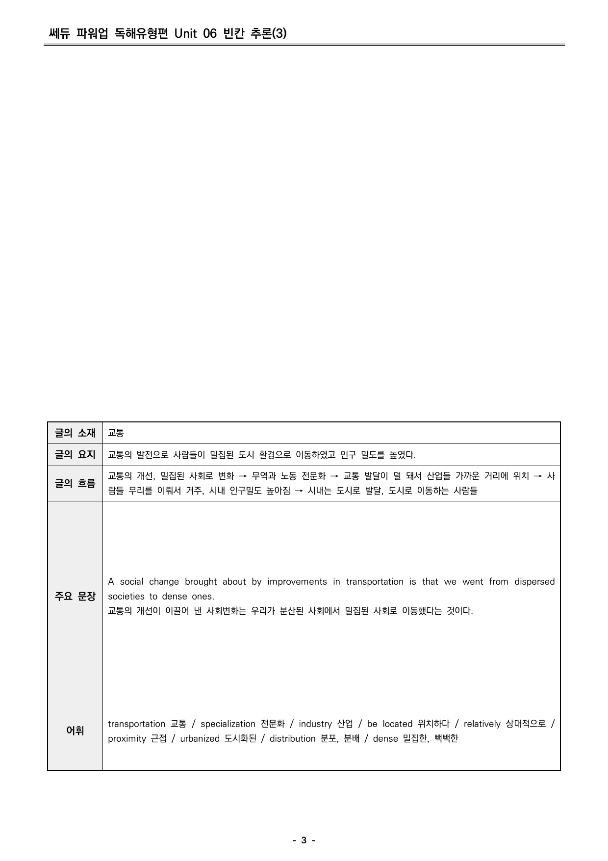 파워업 독해유형편 06 분석지_preview_undefined