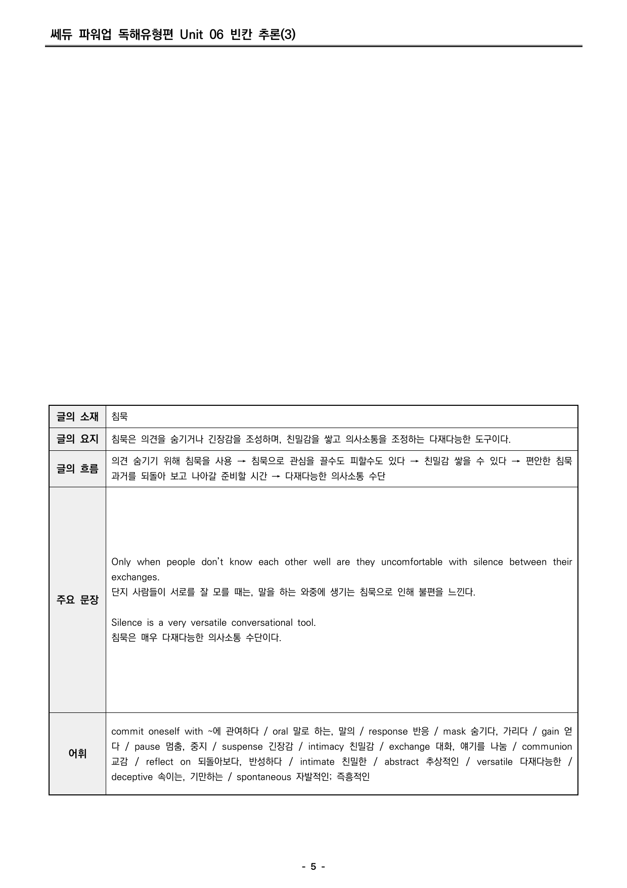 파워업 독해유형편 06 분석지_preview_undefined