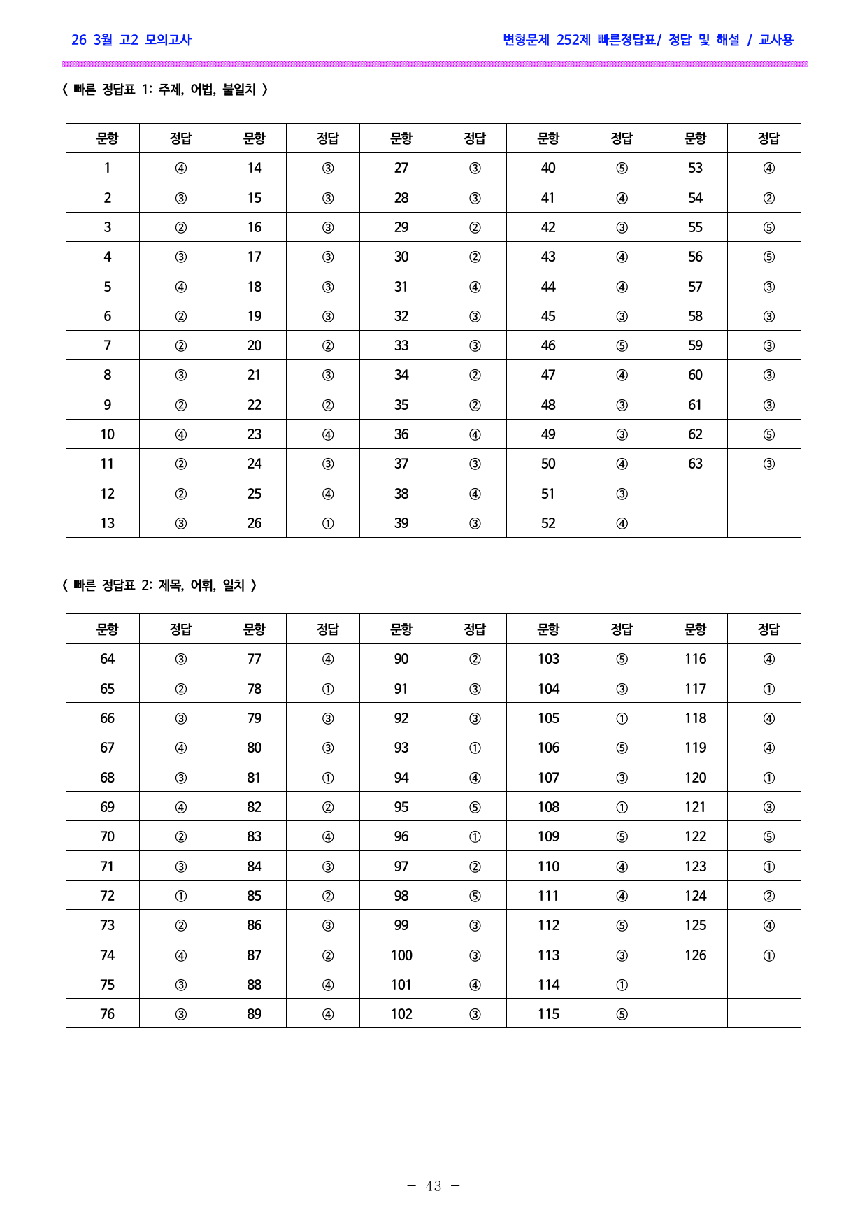 26년 6월 고2 모의고사 변형문제 252문항(학생용+교사용)_preview_undefined