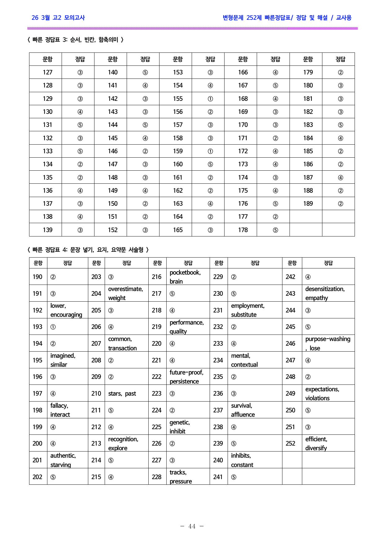 26년 6월 고2 모의고사 변형문제 252문항(학생용+교사용)_preview_undefined