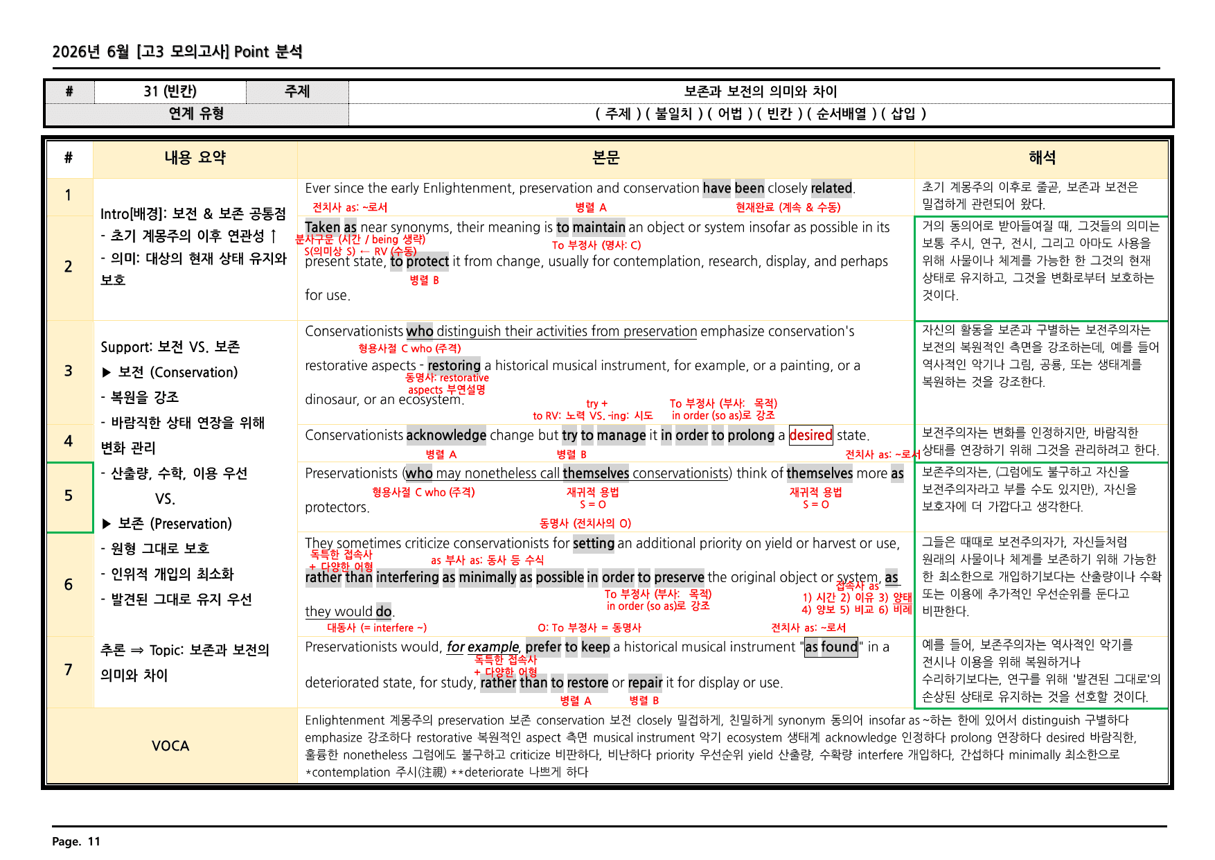 2026년 6월 고3 모의고사 깔끔한 분석과 완벽한 테스트 총168페이지_preview_undefined