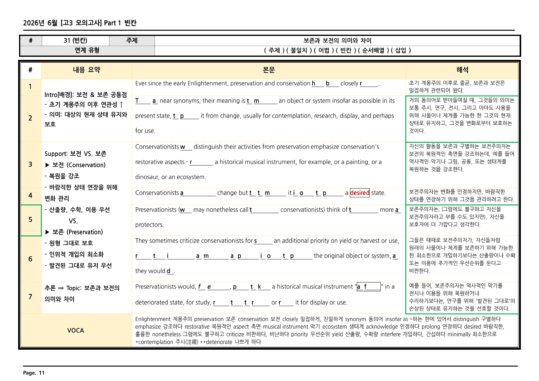 2026년 6월 고3 모의고사 깔끔한 분석과 완벽한 테스트 총168페이지_preview_undefined