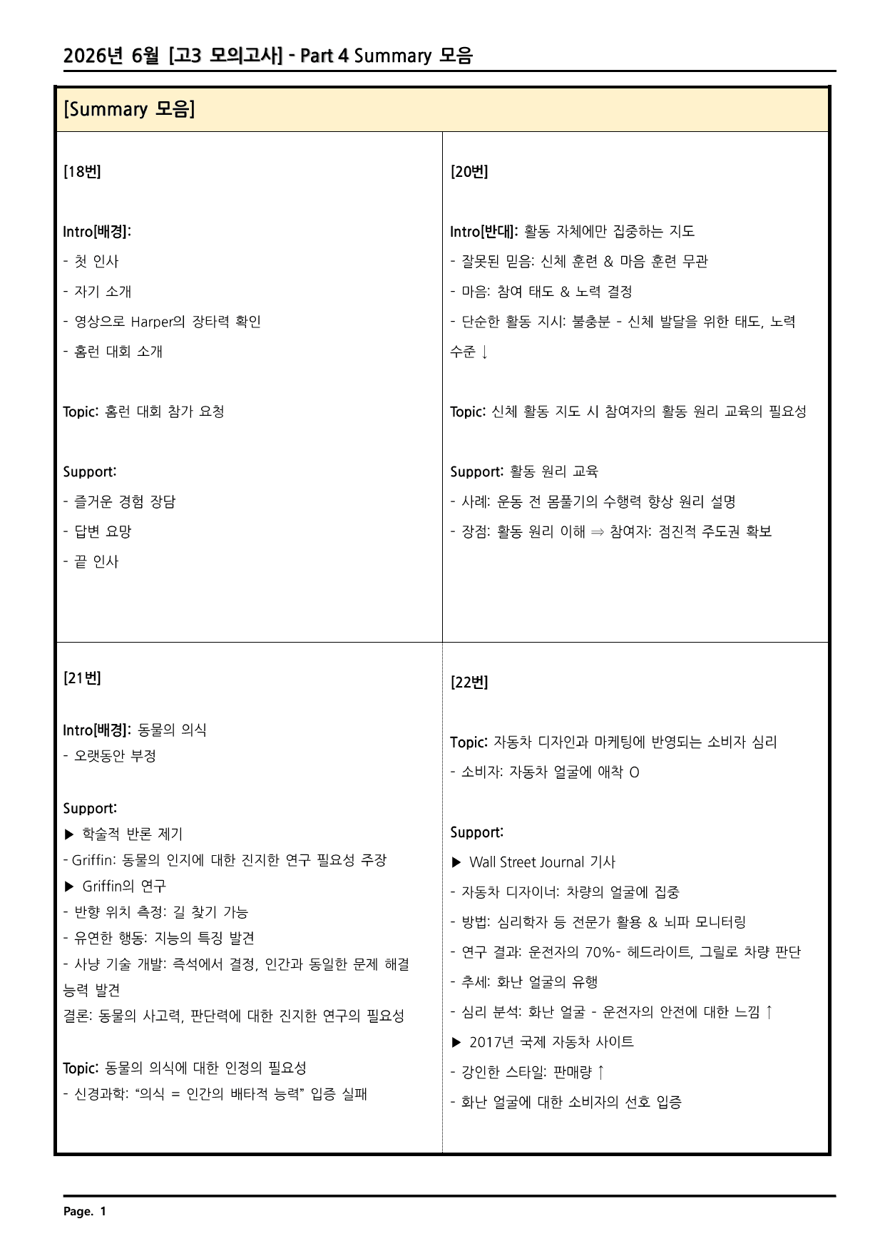 2026년 6월 고3 모의고사 깔끔한 분석과 완벽한 테스트 총168페이지_preview_undefined