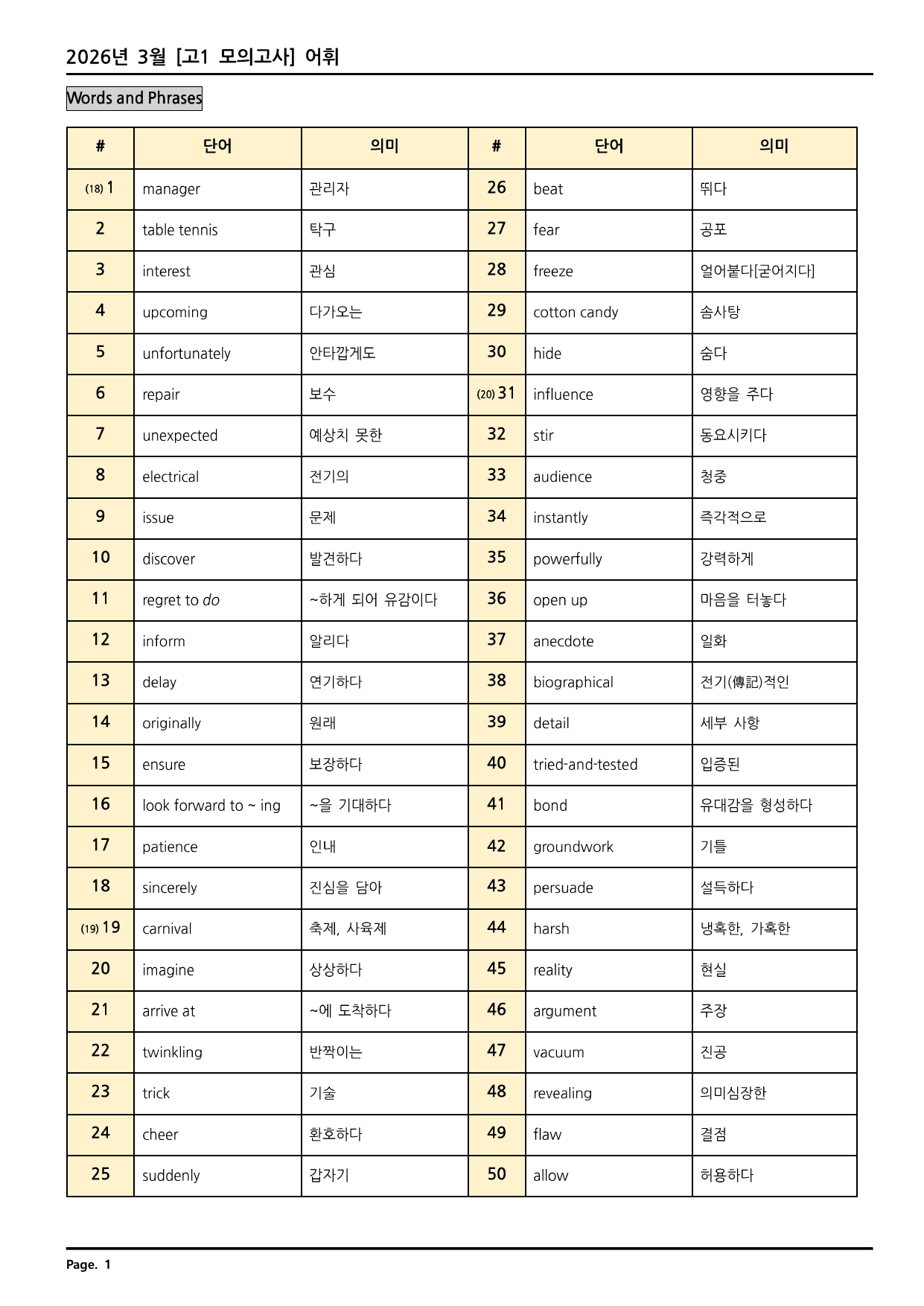 2026년 3월 고1 모의고사 깔끔한 분석과 완벽한 테스트 168페이지_preview_undefined