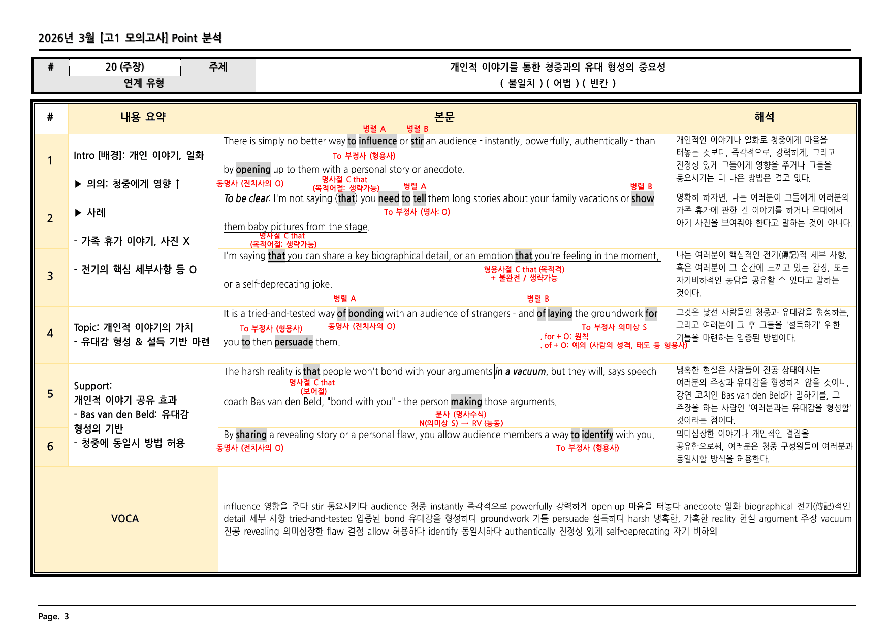 2026년 3월 고1 모의고사 깔끔한 분석_preview_undefined