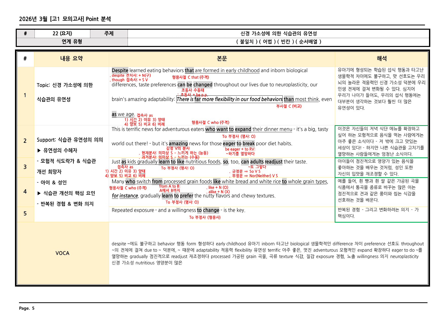 2026년 3월 고1 모의고사 깔끔한 분석_preview_undefined