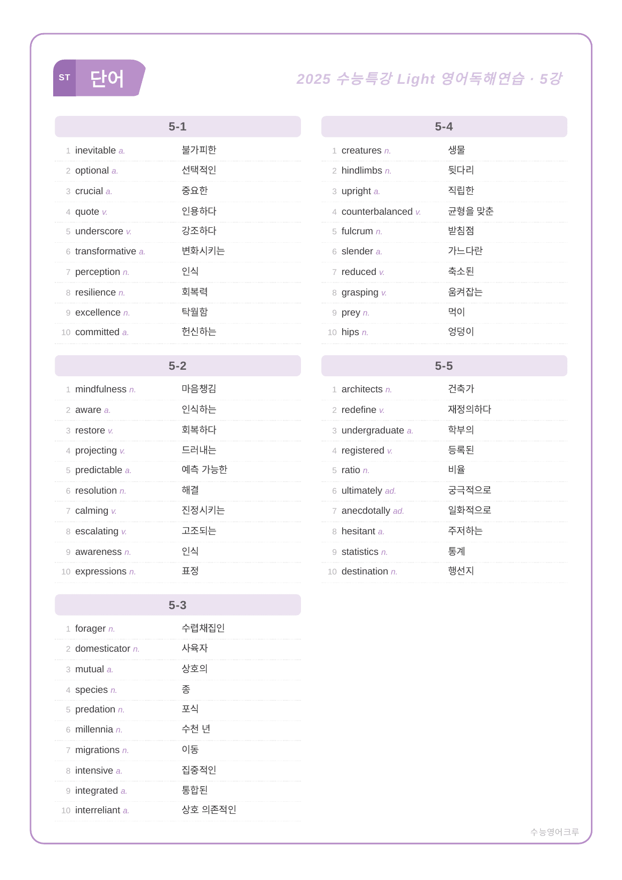 수능특강 Light 영어독해연습 05강_분석노트와 워크북(수업용자료)_preview_undefined
