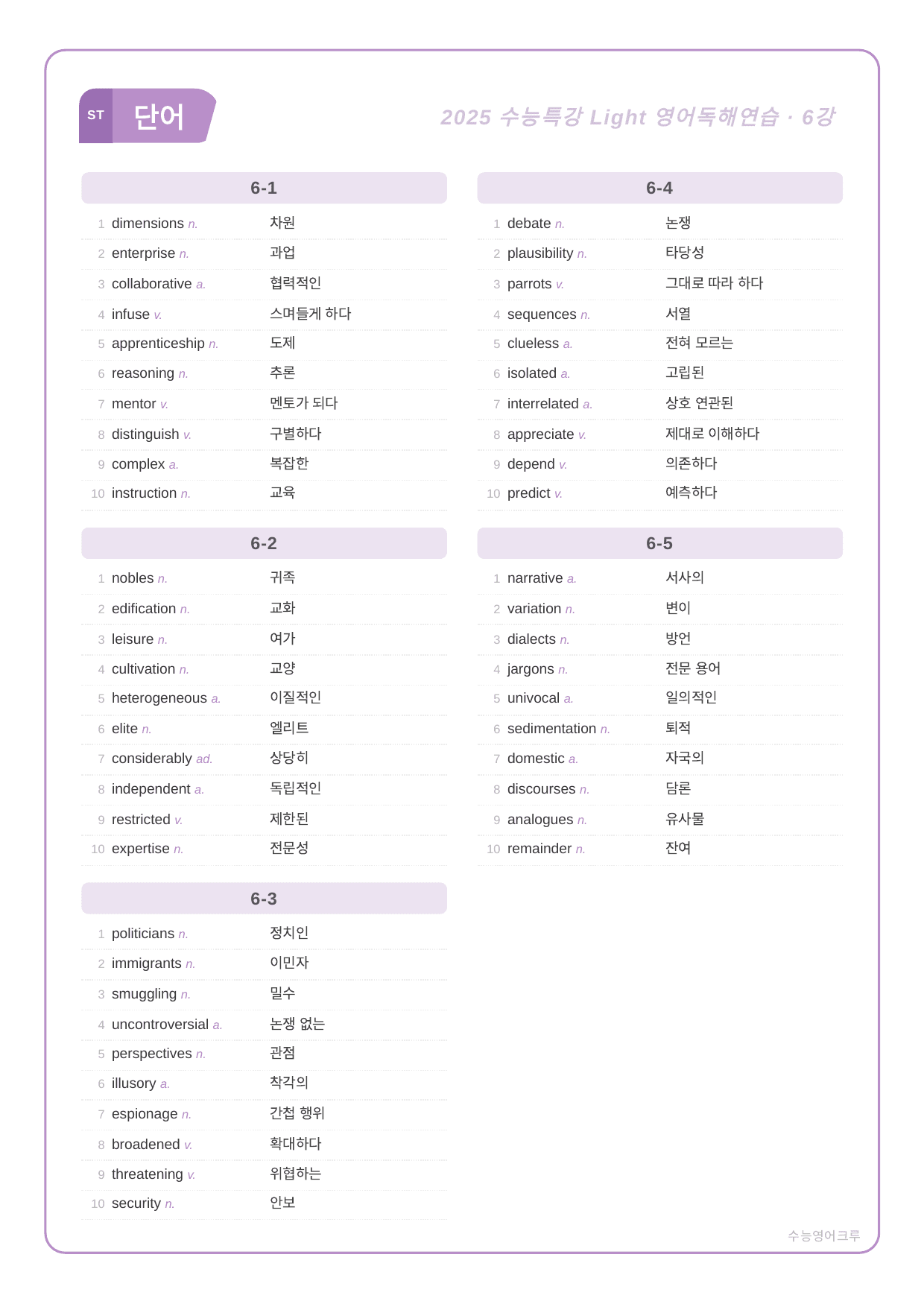 수능특강 Light 영어독해연습 06강_분석노트와 워크북(수업용자료)_preview_undefined