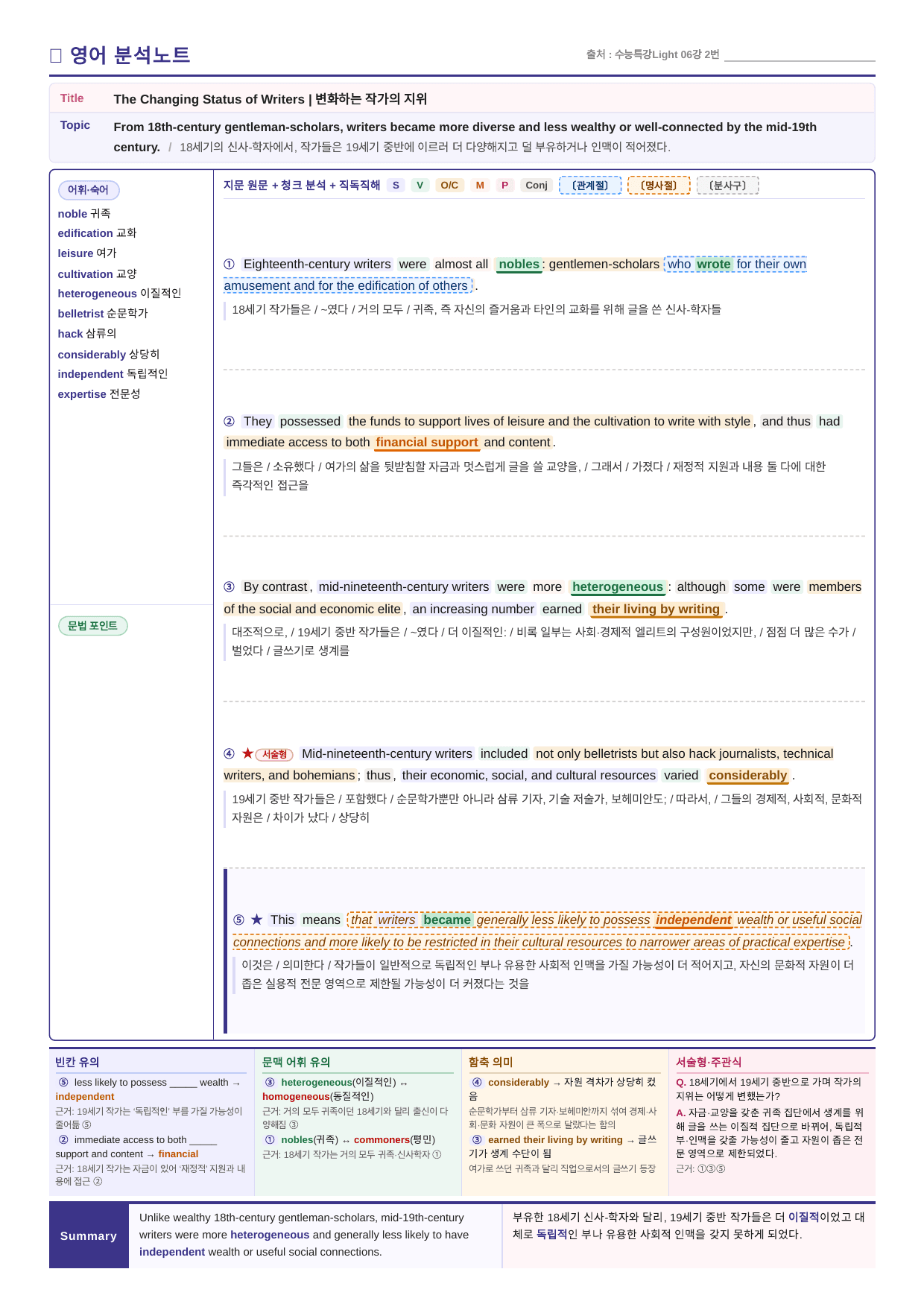수능특강 Light 영어독해연습 06강_분석노트와 워크북(수업용자료)_preview_undefined