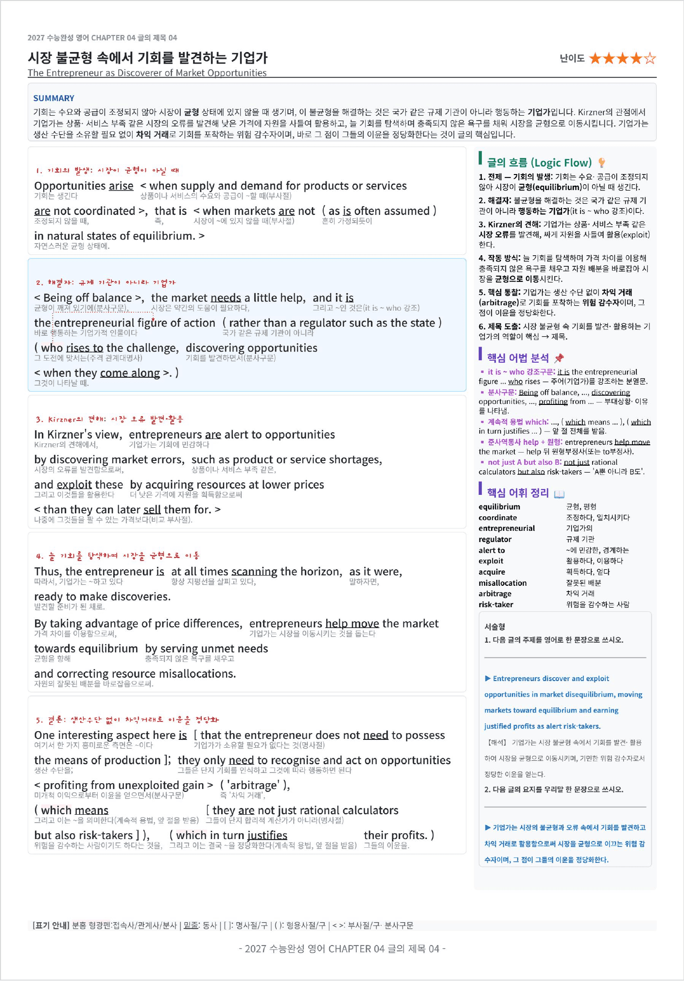 2027 수능완성 영어 Chapter04 킹스분석_preview_undefined