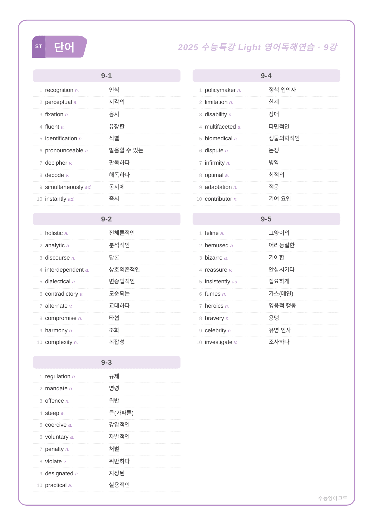 수능특강 Light 영어독해연습 09강_분석노트와 워크북(수업용자료)_preview_undefined