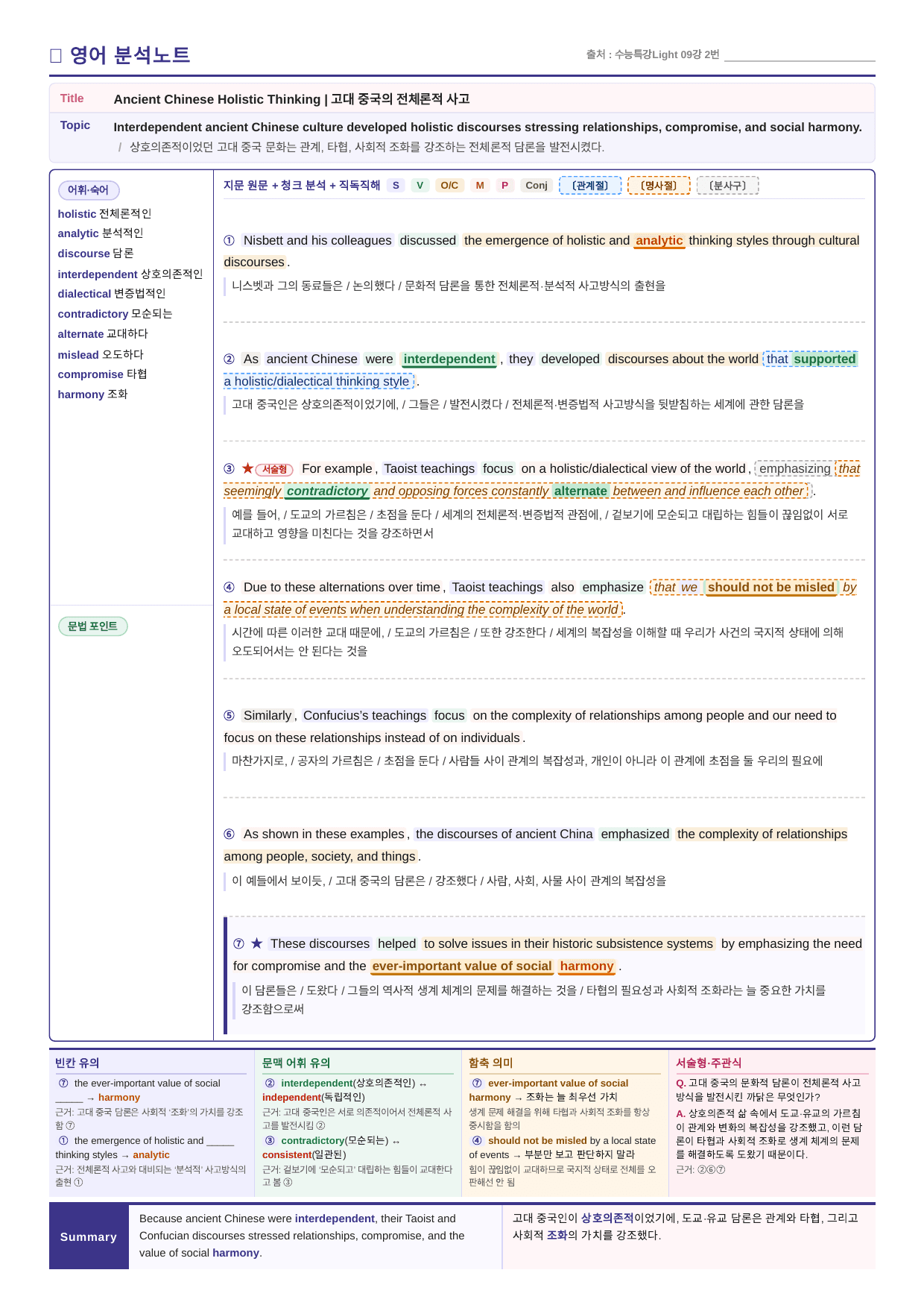 수능특강 Light 영어독해연습 09강_분석노트와 워크북(수업용자료)_preview_undefined