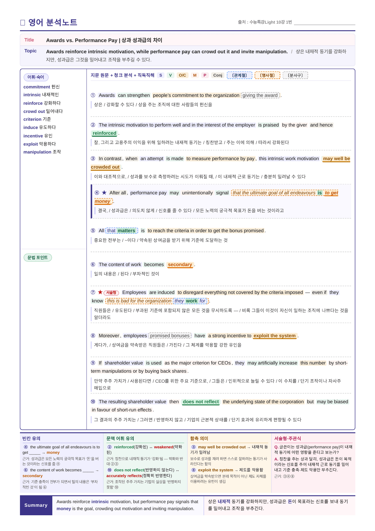 수능특강 Light 영어독해연습 10강_분석노트와 워크북(수업용자료)_preview_undefined