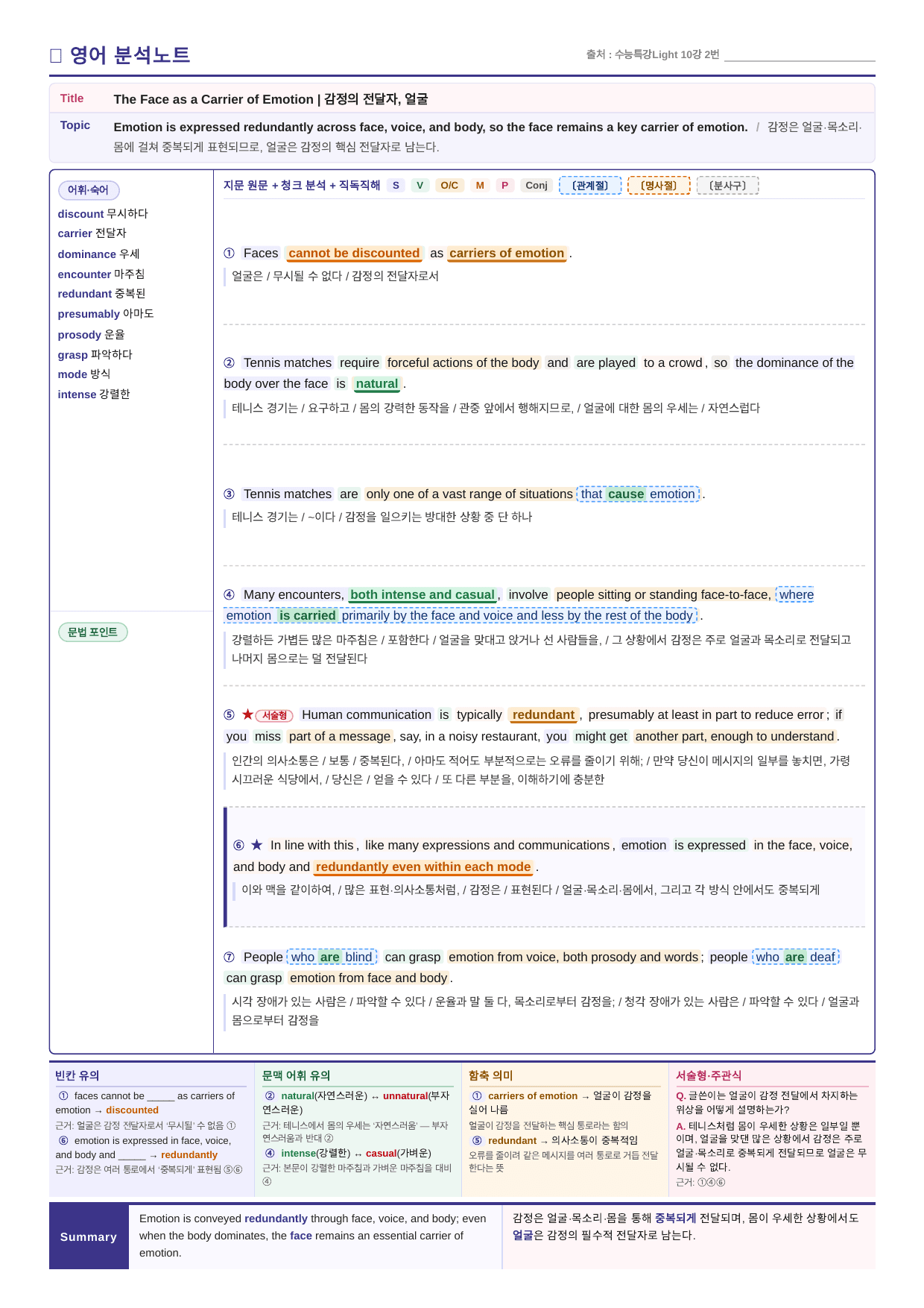 수능특강 Light 영어독해연습 10강_분석노트와 워크북(수업용자료)_preview_undefined