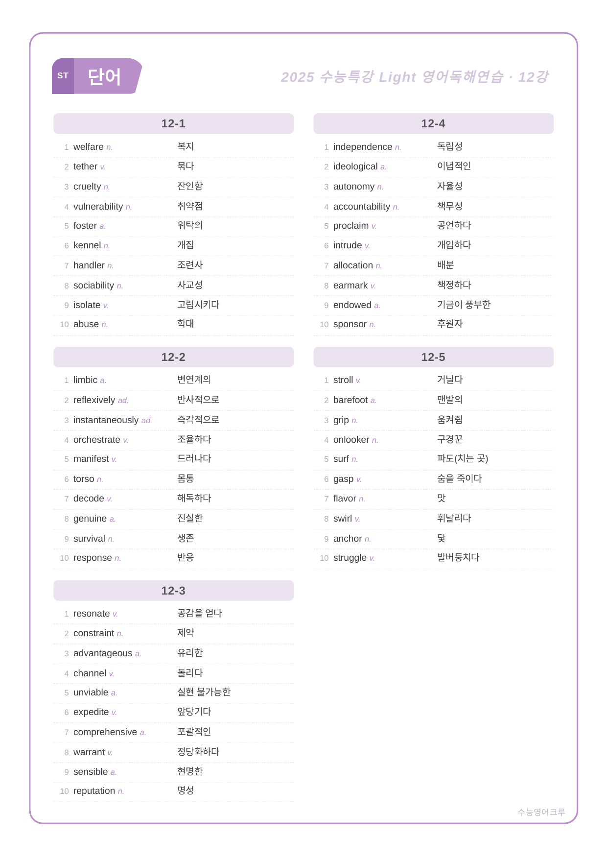수능특강 Light 영어독해연습 12강_분석노트와 워크북(수업용자료)_preview_undefined