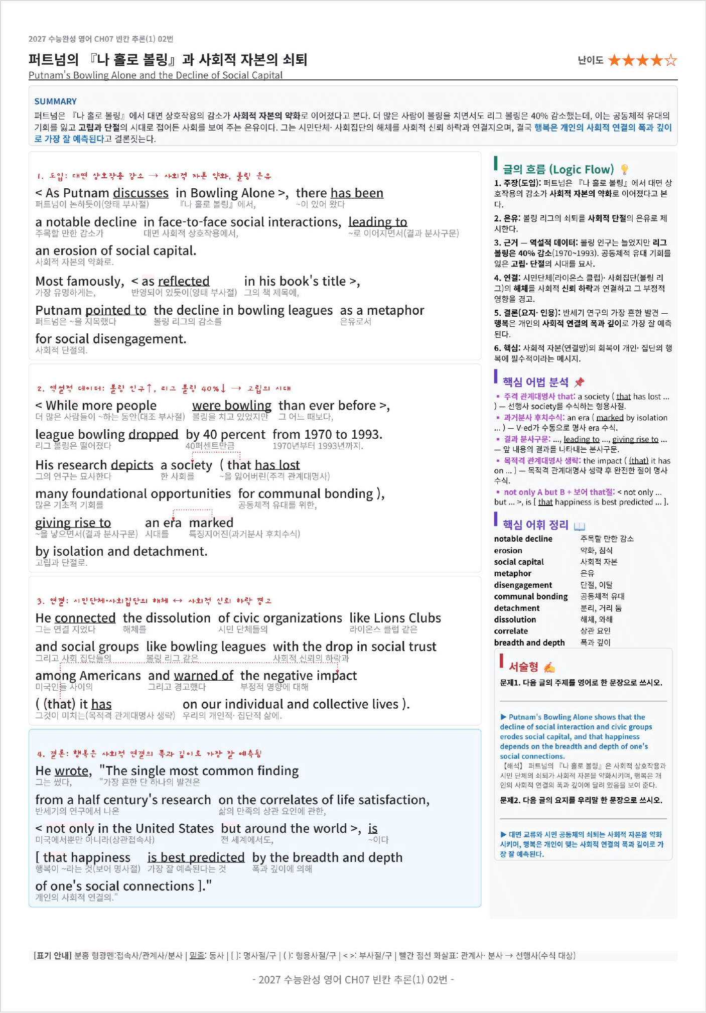 2027 수능완성 영어 Chapter07 킹스분석_preview_undefined