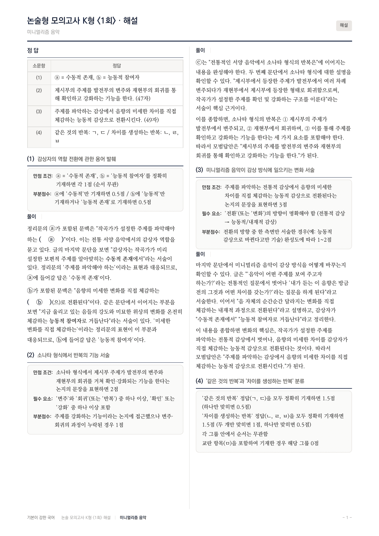 2027 국민대 약술형 대비 독서-인문지문 세트(지문당5회)_preview_undefined