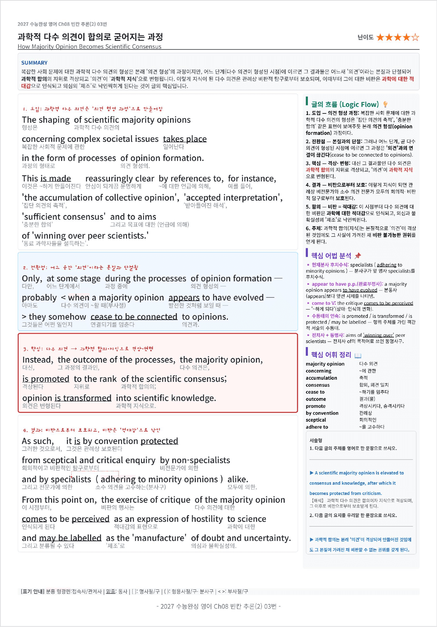 2027 수능완성 영어 Chapter11 킹스분석_preview_undefined