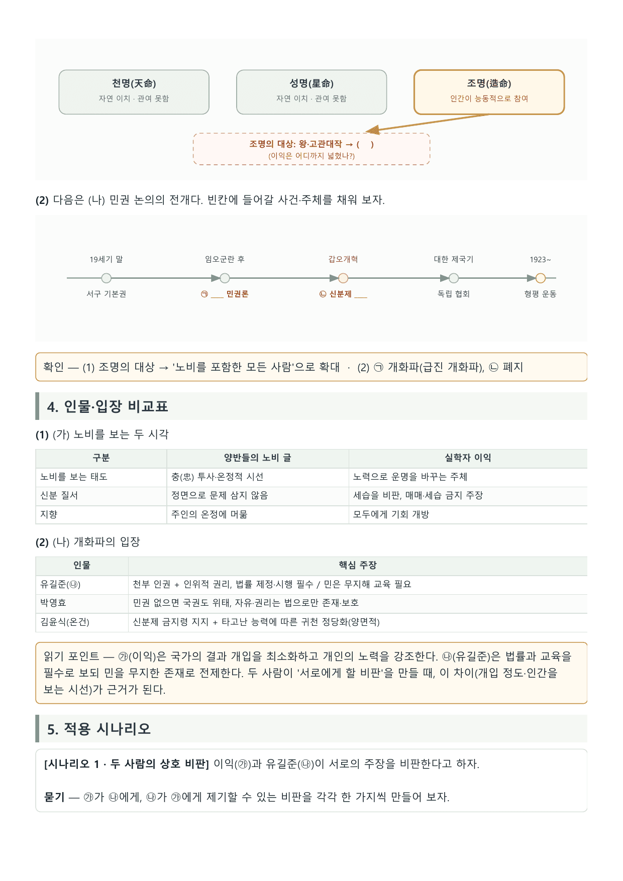 2027 고3 6월 독서 조선시대 노비제에 대한 다양한 시각 학습패키지_preview_undefined