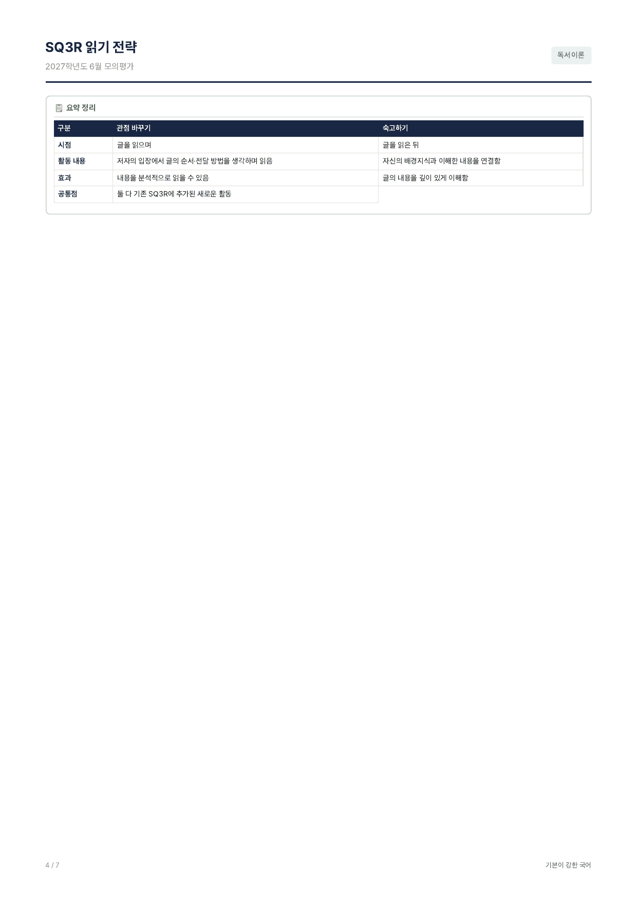 2027학년도 고3 6월 평가원 지문분석-전체지문_preview_undefined