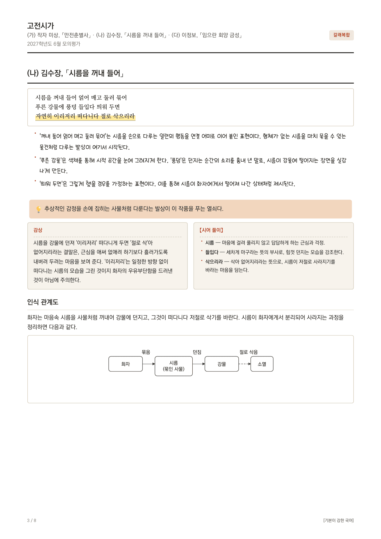 2027학년도 고3 6월 평가원 지문분석-전체지문_preview_undefined