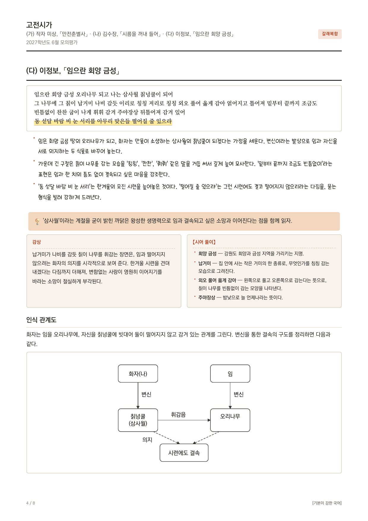 2027학년도 고3 6월 평가원 지문분석-전체지문_preview_undefined