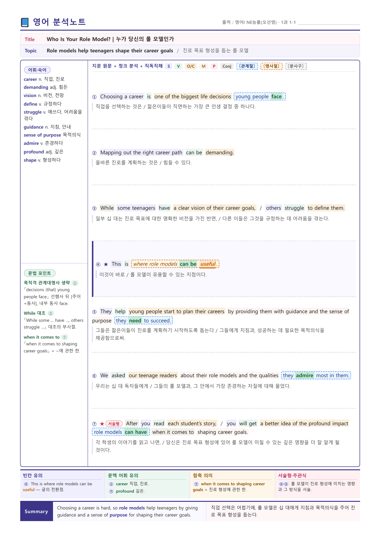 영어I_NE능률_오선영_1과_분석노트 및 수업용 Workbook_preview_undefined