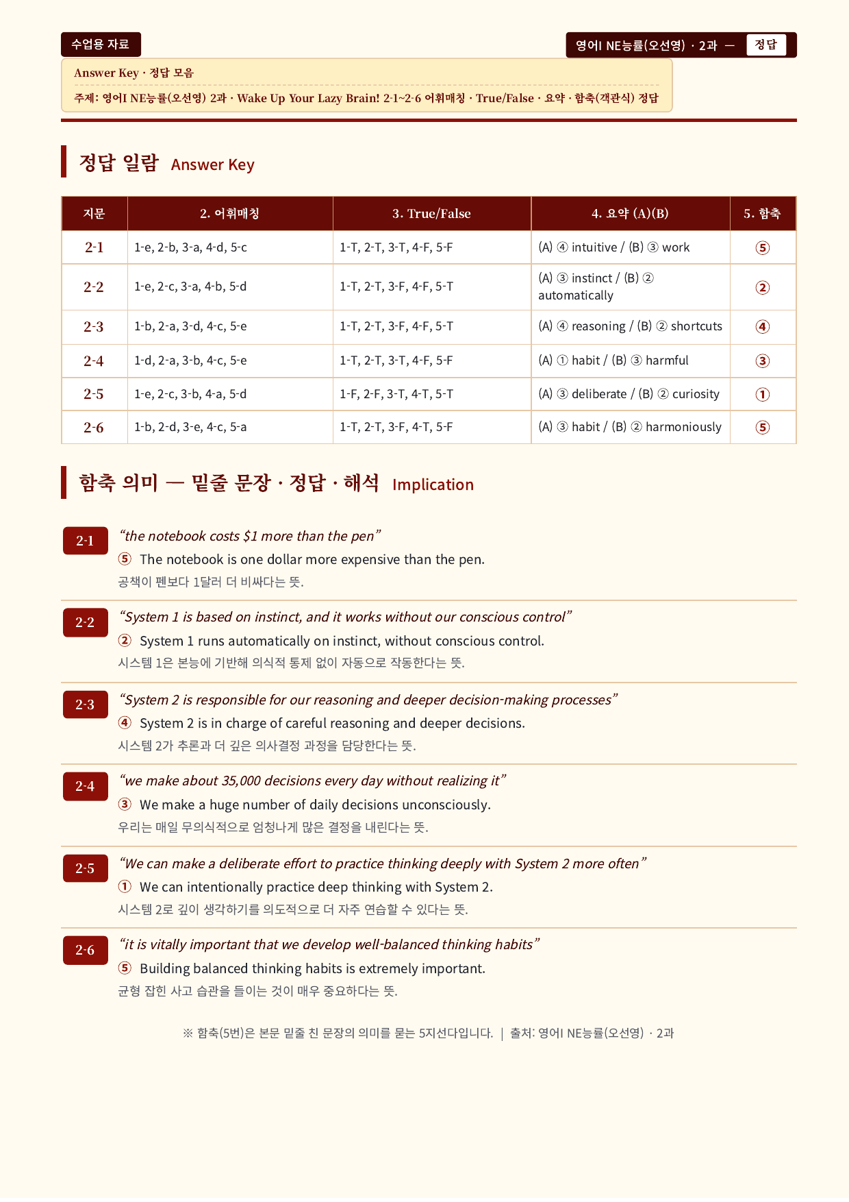 영어I_NE능률_오선영_2과_분석노트 및 수업용 Workbook_preview_undefined