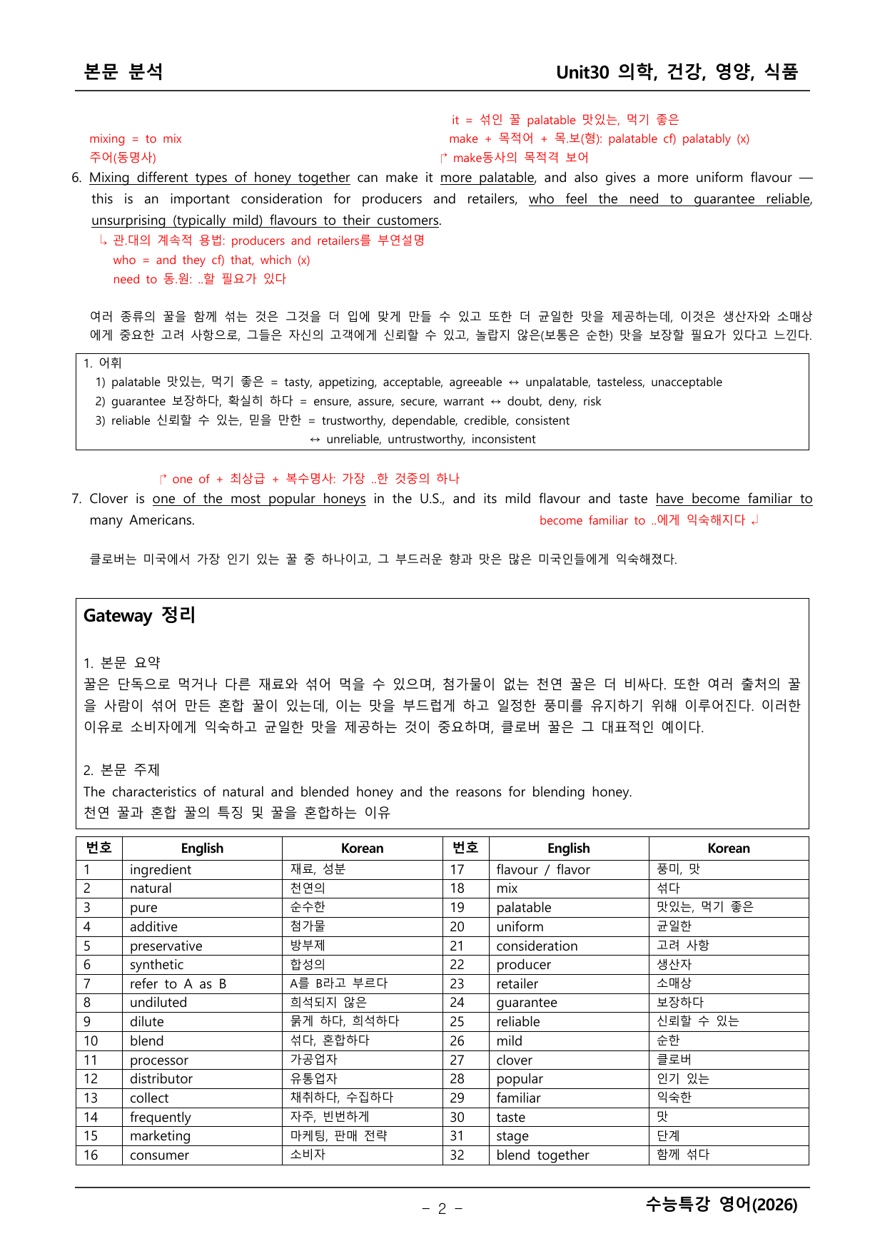 2027학년도 수능특강 영어 본문학습 _preview_undefined