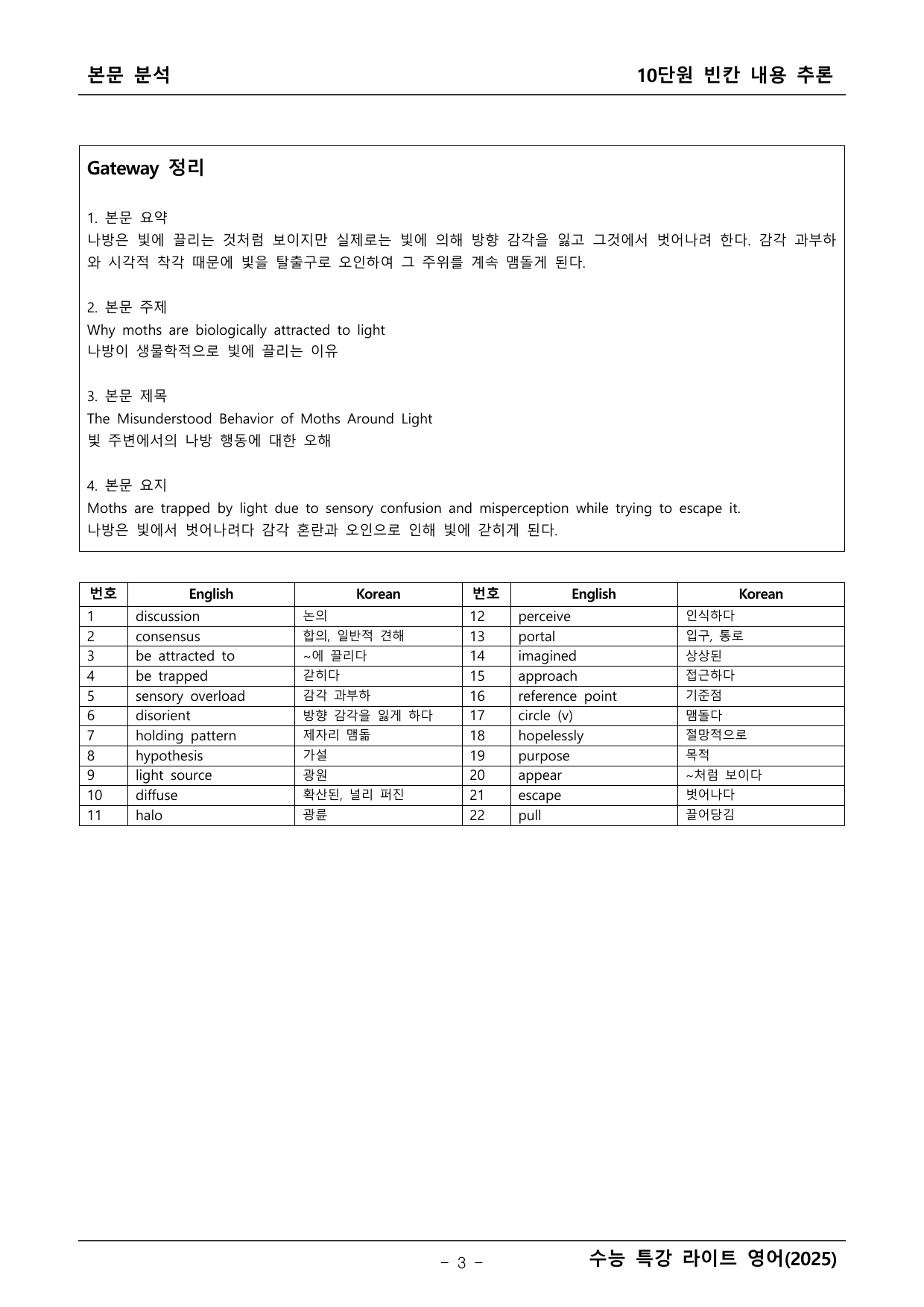 수능특강 라이트 영어 본문학습_preview_undefined