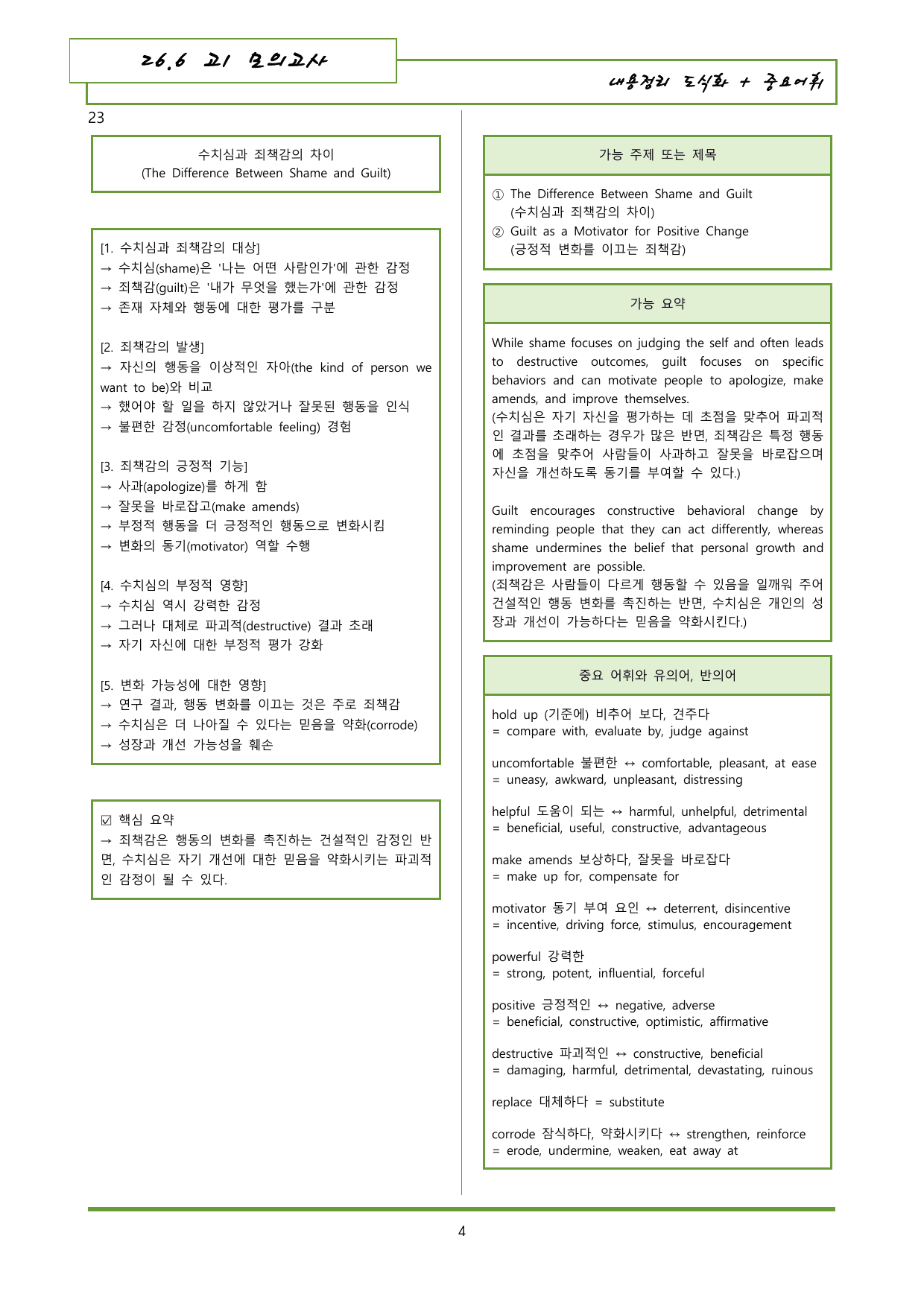 26년 6월 고1 모의고사 영어 내용정리 도식화+유의어_preview_undefined