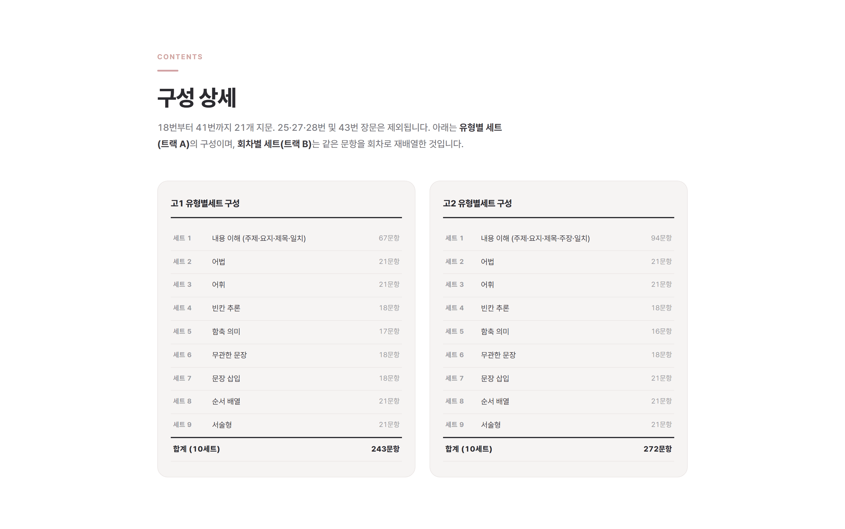 26년 6월 모의고사 고1 변형문제_promotion