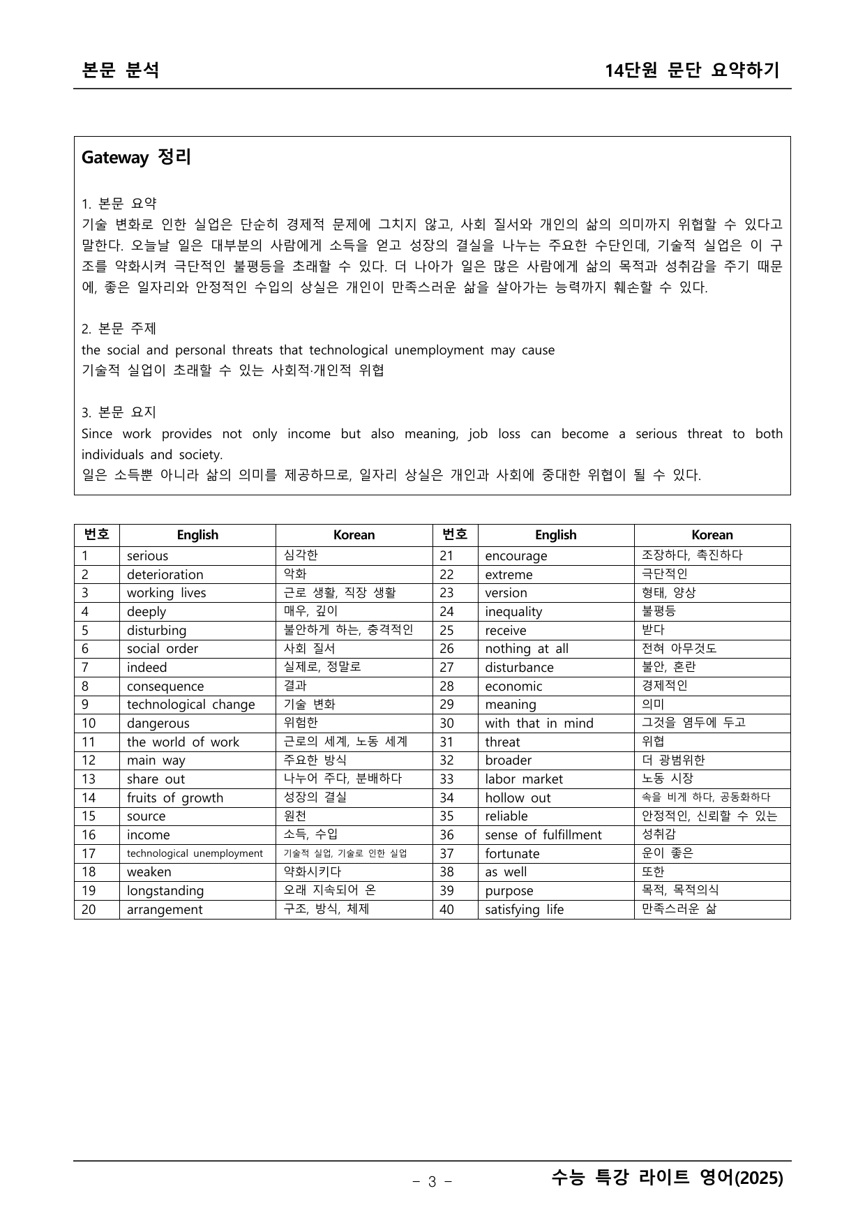 수능특강 라이트 영어 14단원 본문학습_preview_undefined