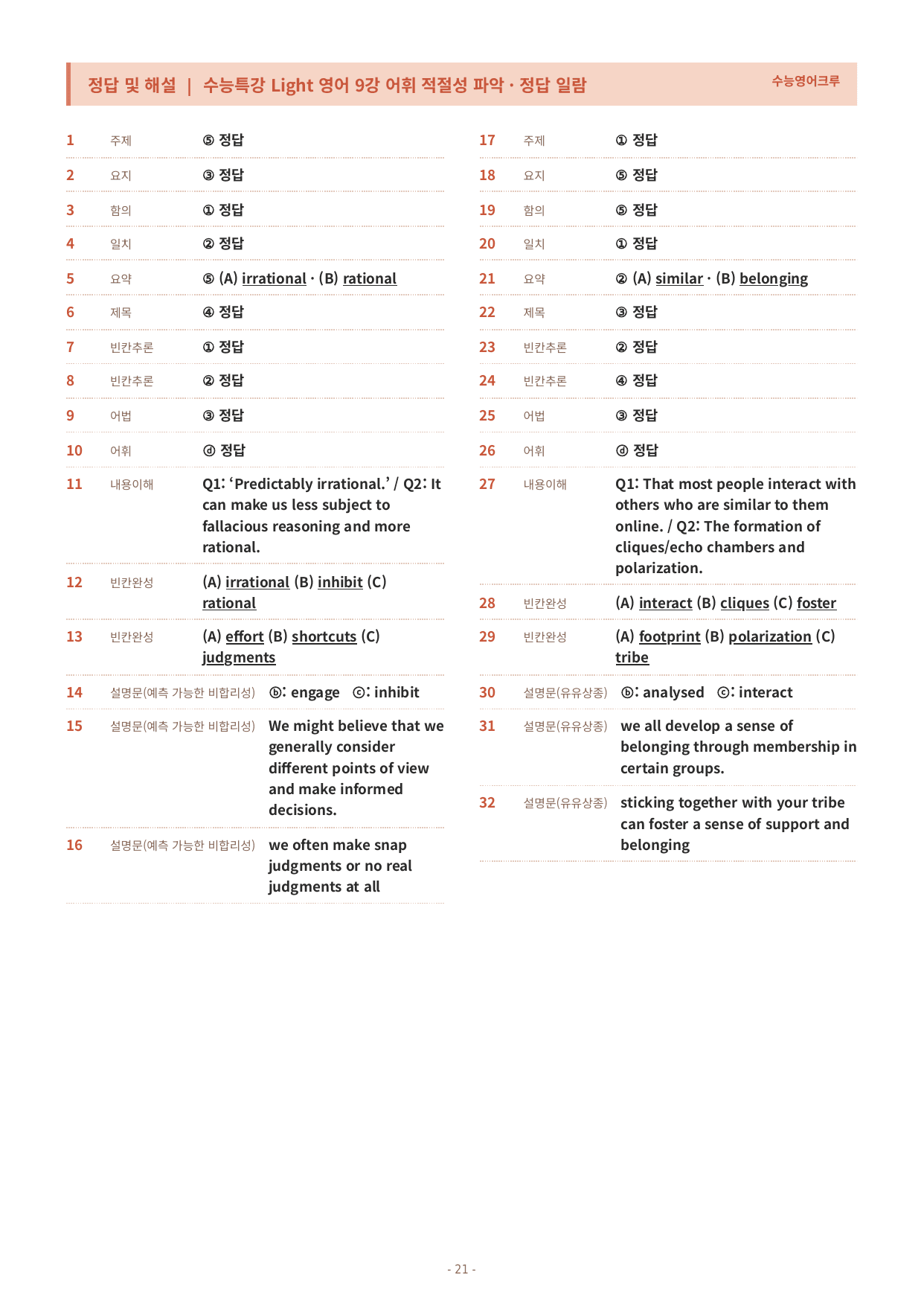수능특강 Light 영어 09강 변형문제_preview_undefined