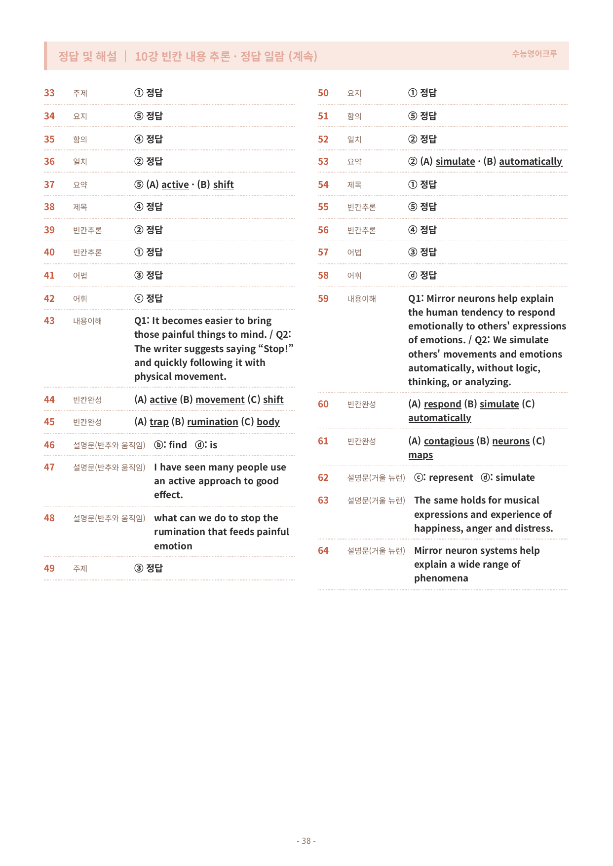 수능특강 Light 영어 10강 변형문제_preview_undefined