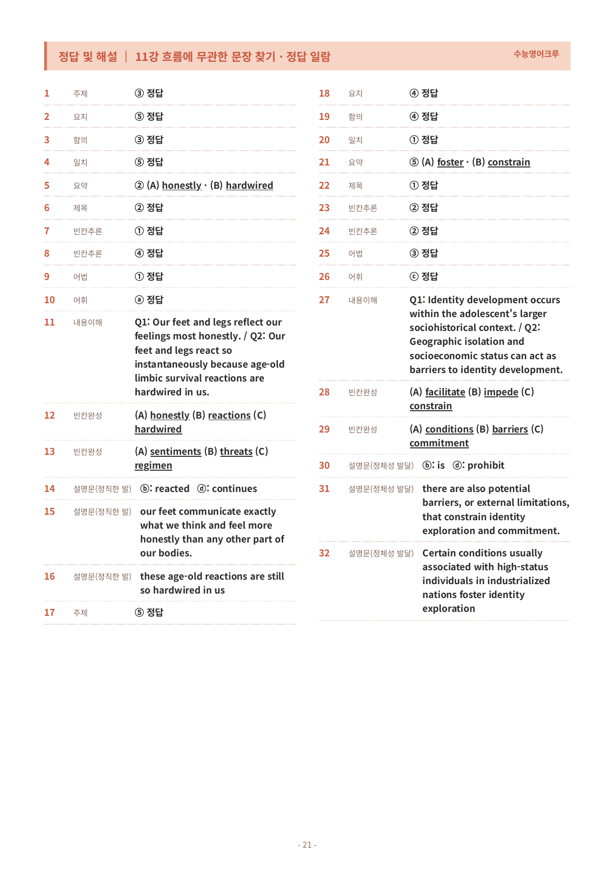 수능특강 Light 영어 11강 변형문제_preview_undefined