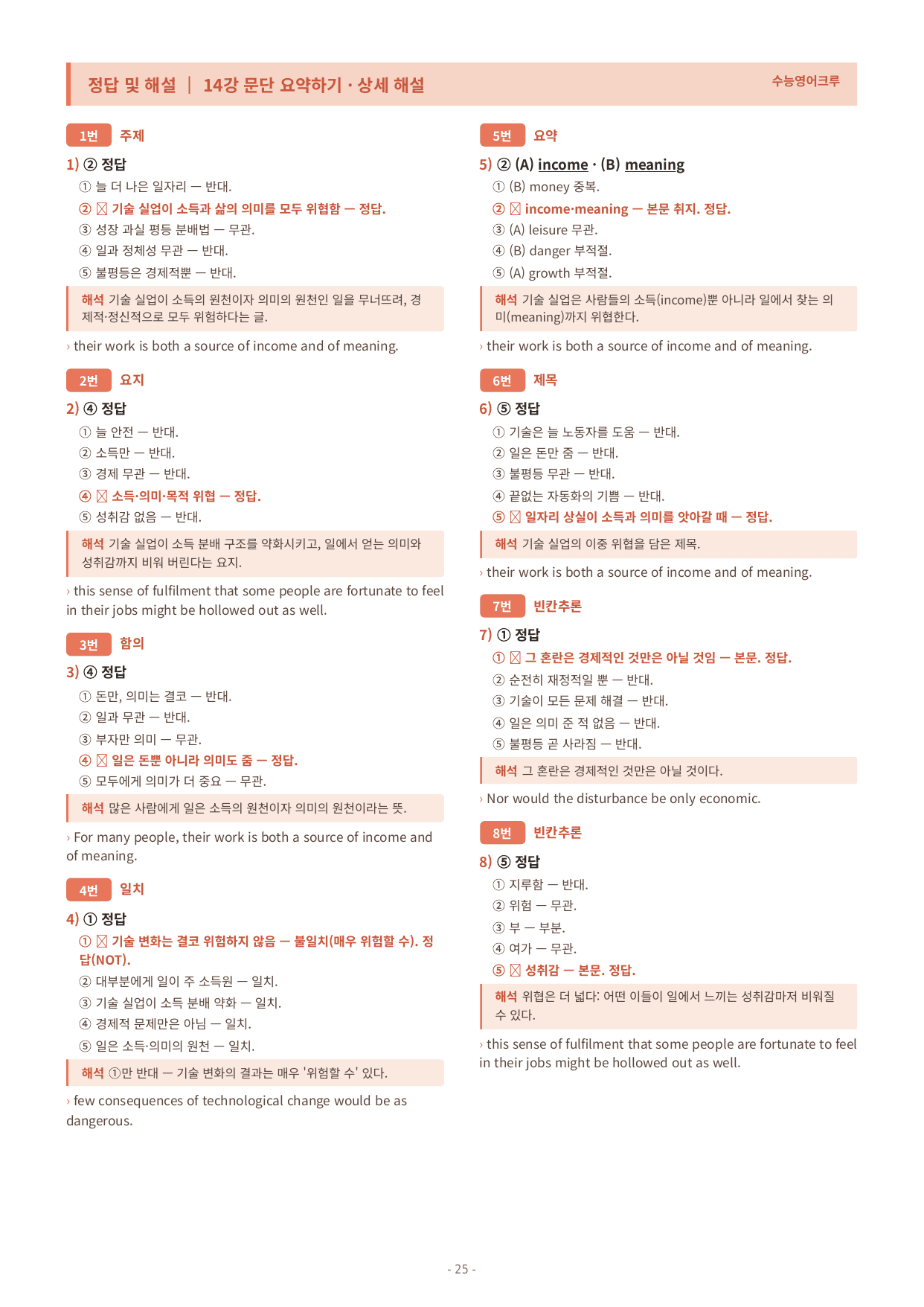수능특강 Light 영어 14강 변형문제_preview_undefined