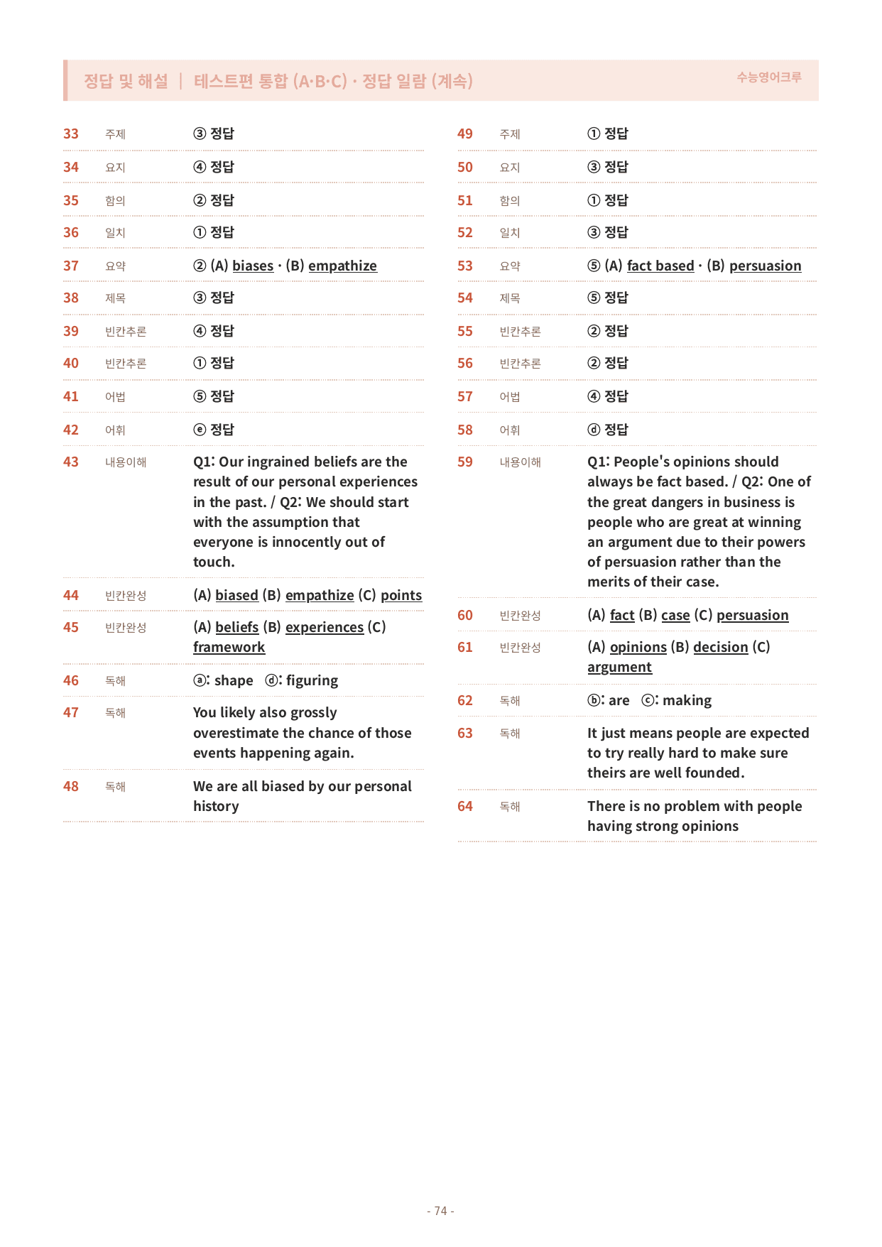 수능특강 Light 영어 TEST강 변형문제_preview_undefined