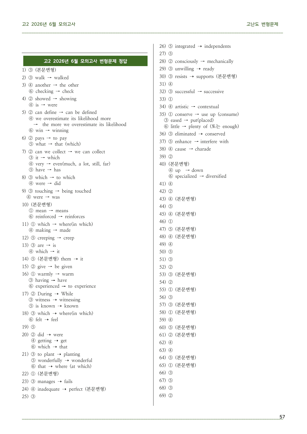2026년 고2 6월 모의고사 고난도 변형문제(25-28번 제외)_preview_undefined