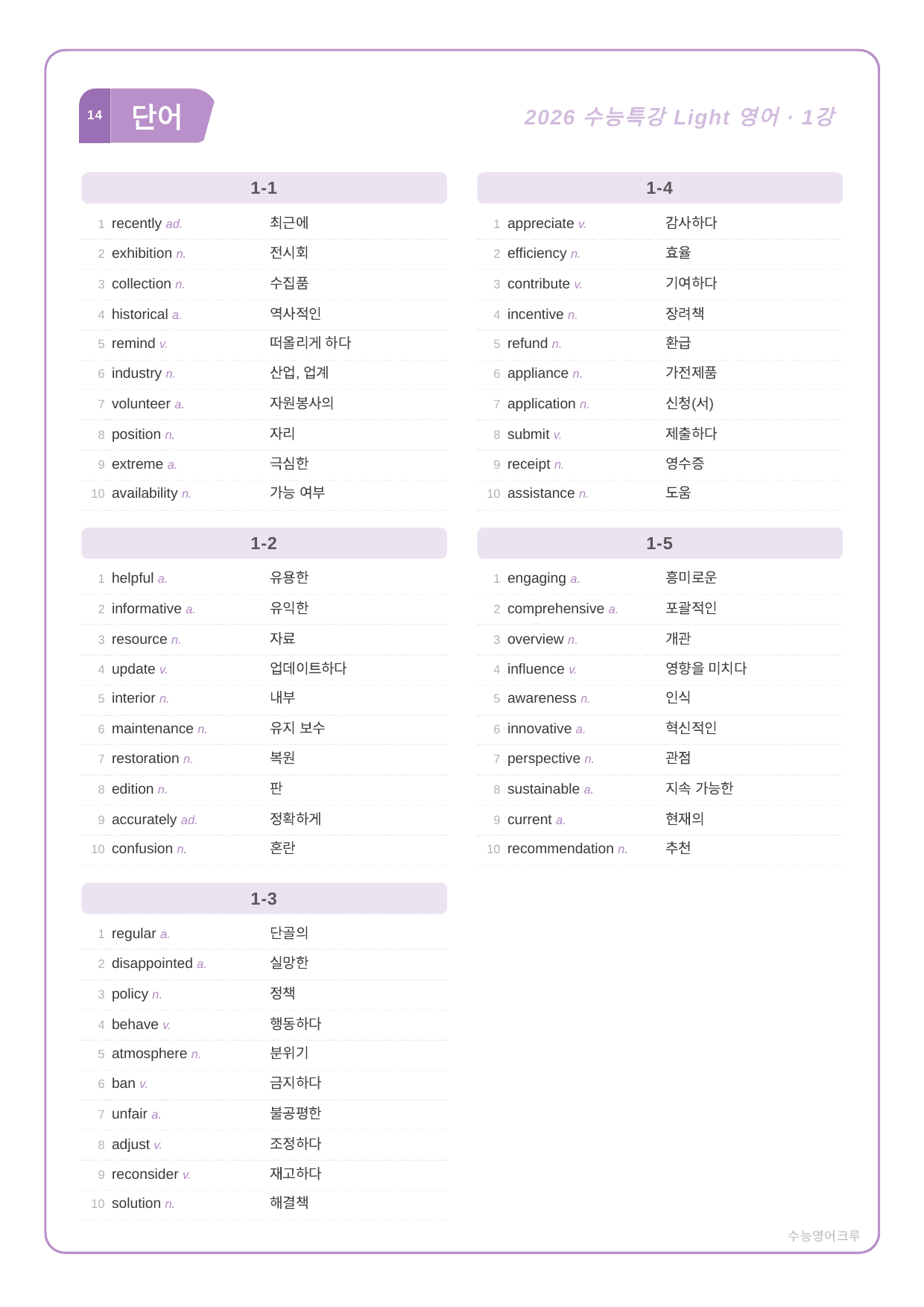 수능특강 Light 영어_분석노트와 워크북(수업용자료)_01강_preview_undefined